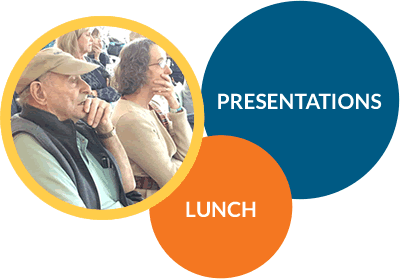 Presentations, Activities, Exhibits, Connections at Limb Loss Education Days (LLED)